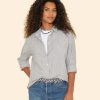 Metrocouture.shopfef1a80382 1